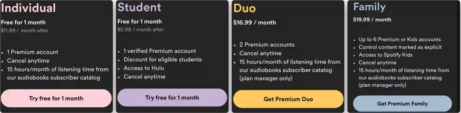 Spotify Premium Plans and Pricing